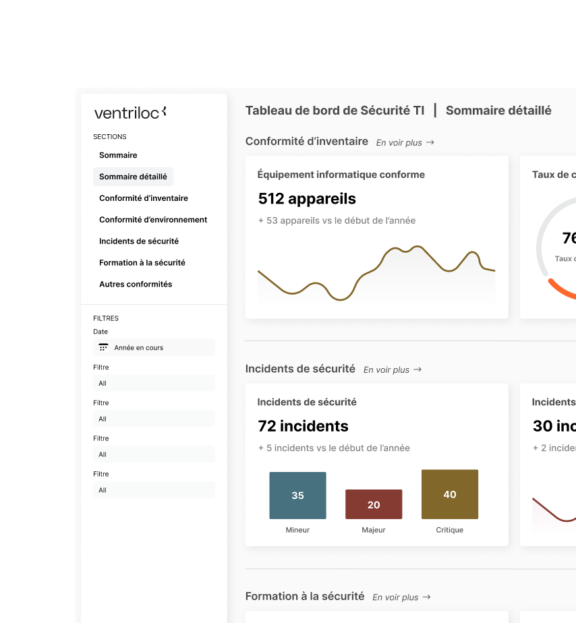 kpi-metrics