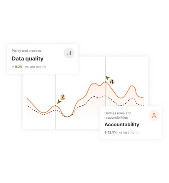 About_Gouvernance_donnees_EN