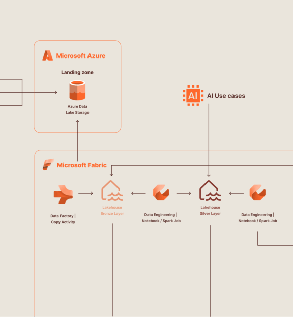 About_Ingenierie_donnees