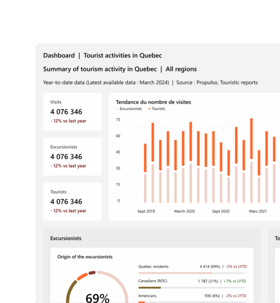 Power_BI_placeholder_EN