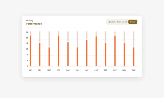 Suivi_analyse_donnees_EN