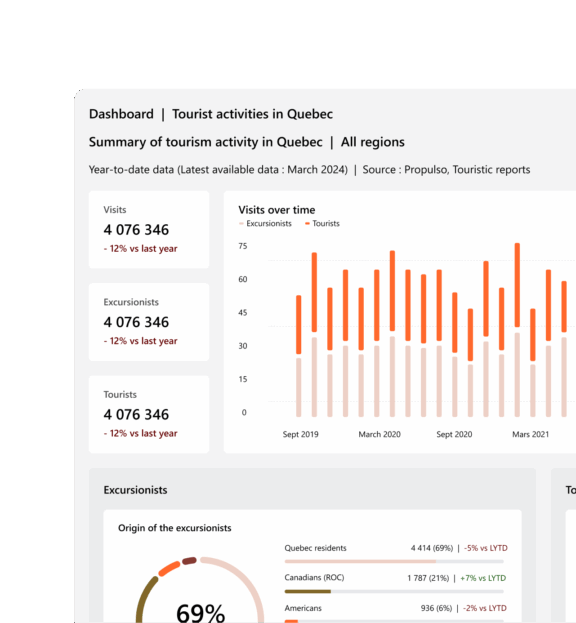 Power_BI_placeholder_EN2